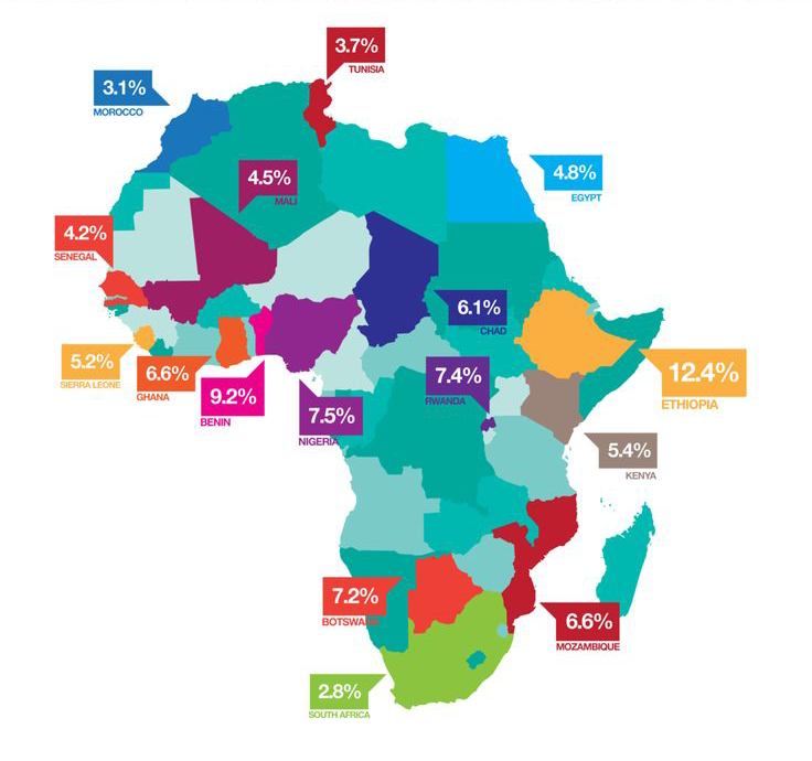 Africa Map